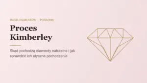 Proces Kimberley, etyczne pochodzenie diamentów naturalnych, poradnik Magia Diamentów